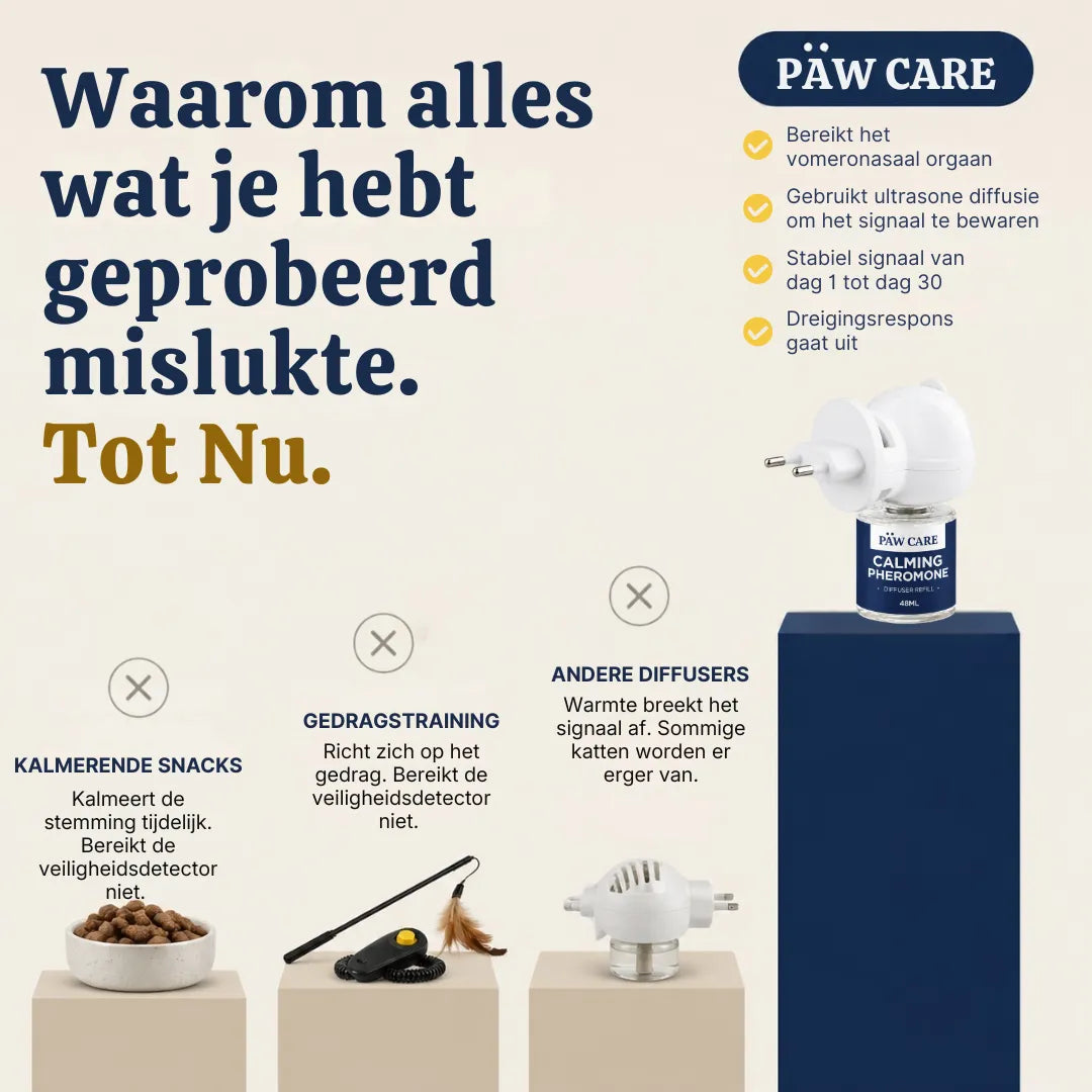 Verzachtende feromoondiffuser voor katten