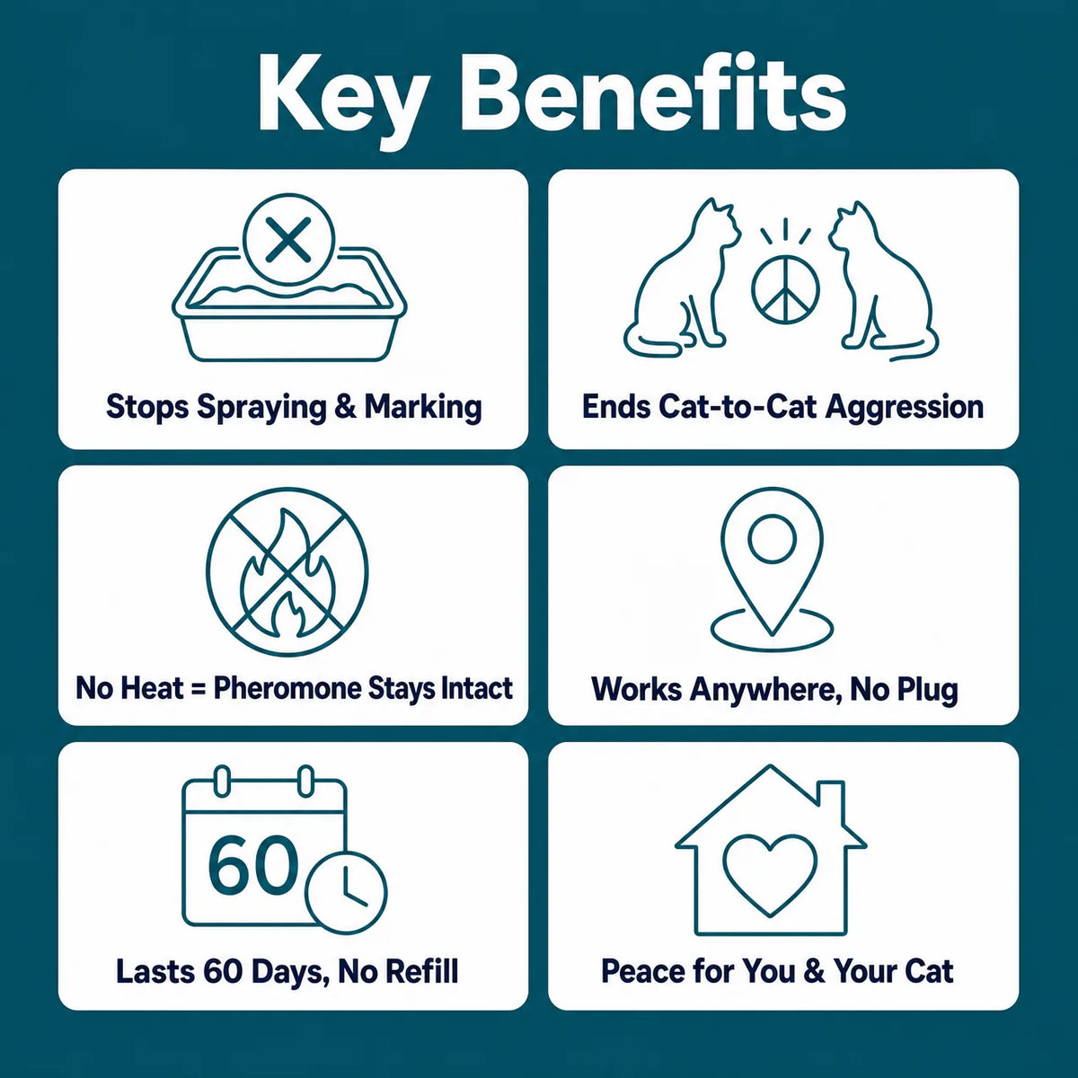 Cordless Cat Calming Pheromone Gel