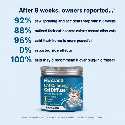 Cordless Cat Calming Pheromone Gel